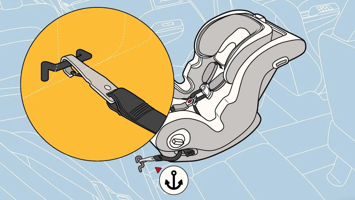 Do Rental Cars Offer Car Seats