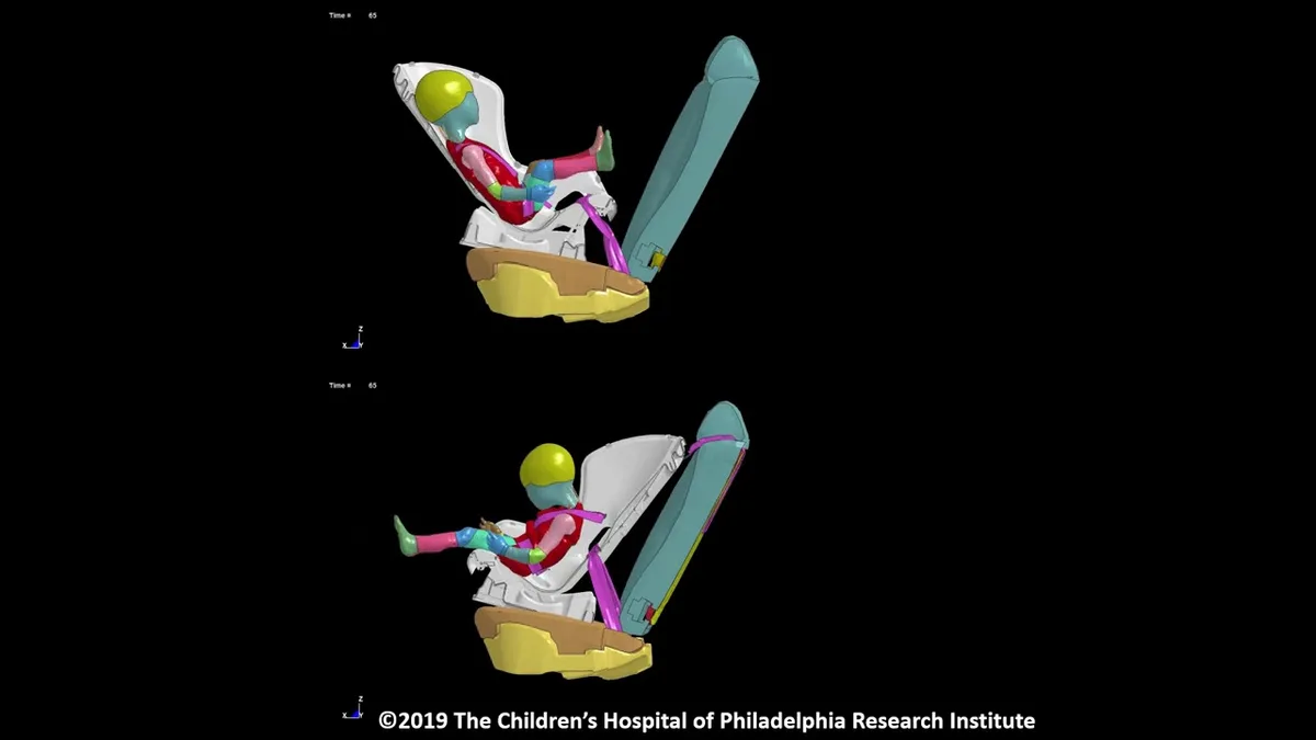 rear facing vs forward facing car seat