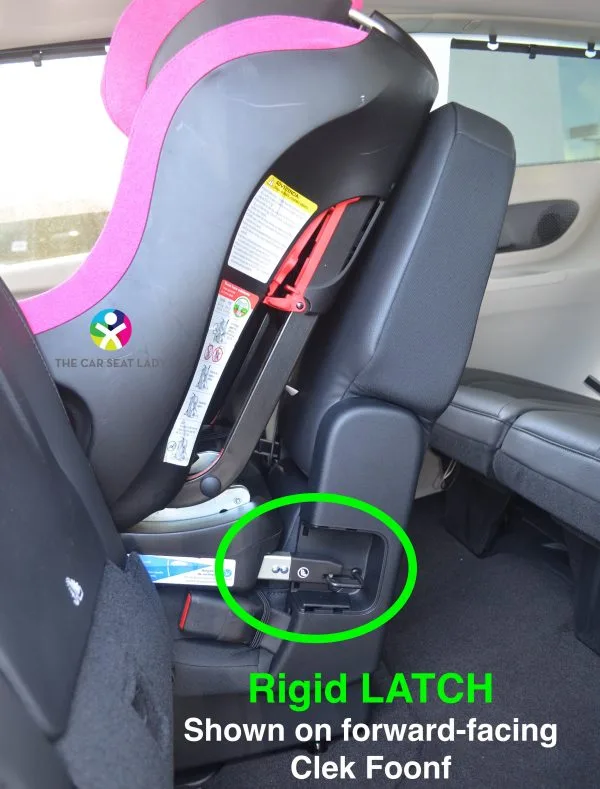 LATCH system